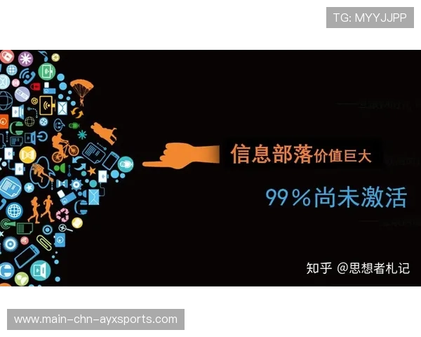 球队社群运营创新票房与人气双升