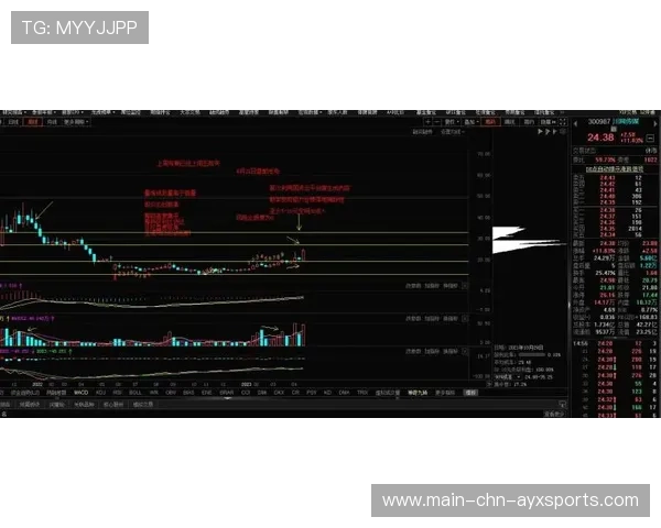 欧冠战术风向：压迫与快速转换主导比赛节奏