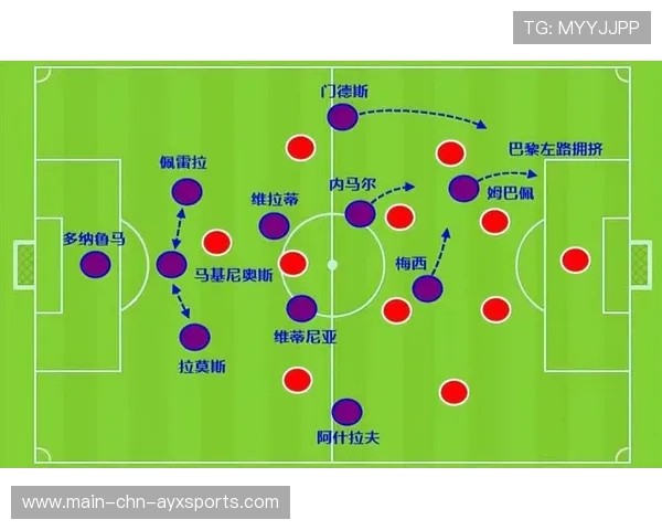 巴黎进攻层次不断叠加