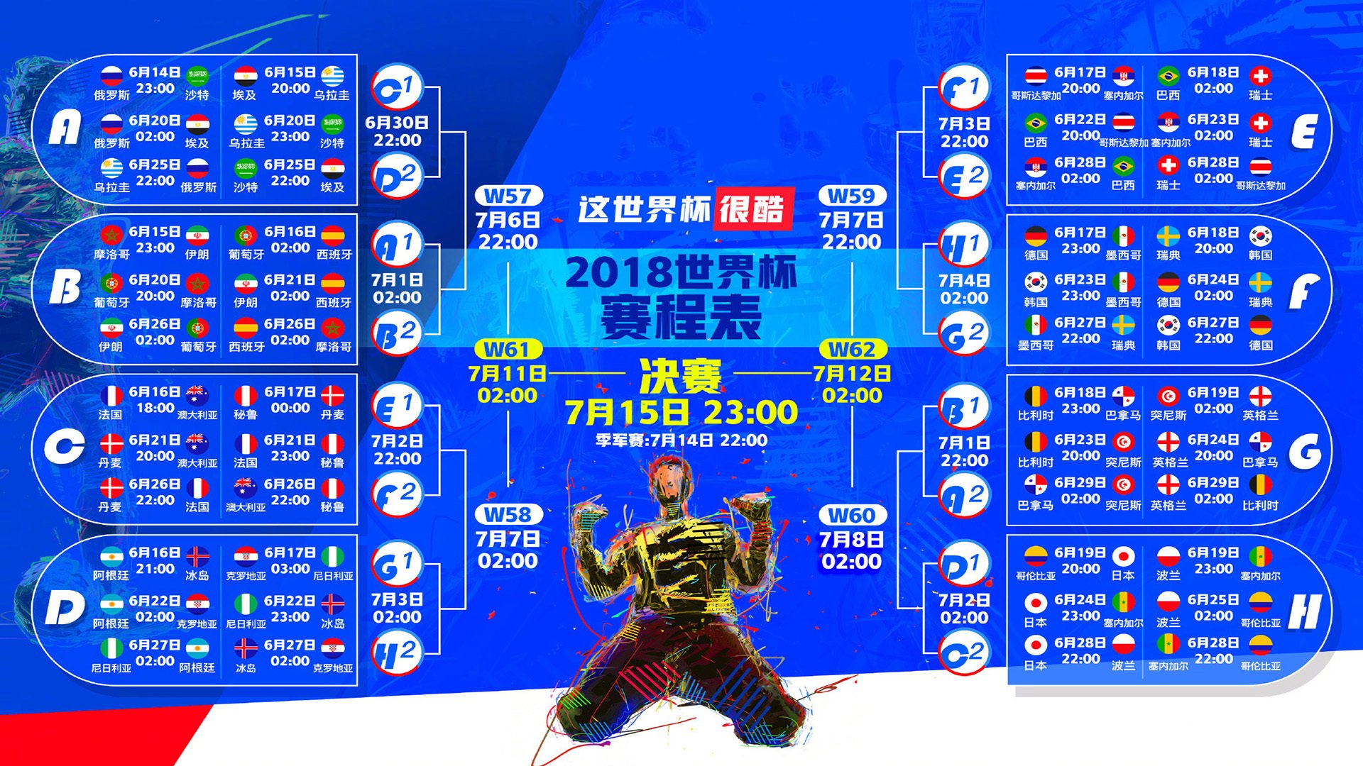 世界体能训练学员跟踪报告：成效数据化呈现支持招生，世界体能比赛